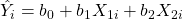 \hat{Y}_i = b_0 + b_1 X_{1i} + b_2 X_{2i}