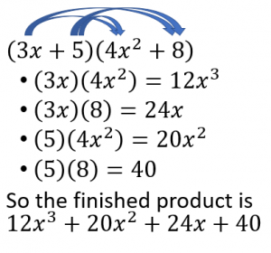 Example of how to multiply binomials