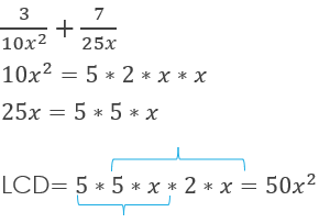 Example rational expression with LCD