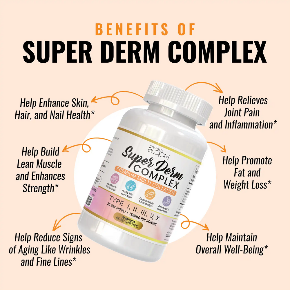 Super Derm Complex - Collagen Dietary Supplement (90 Capsules)