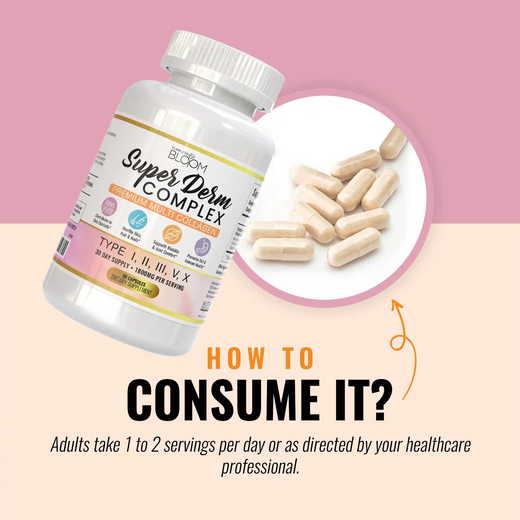 Superdermcomplex dosages